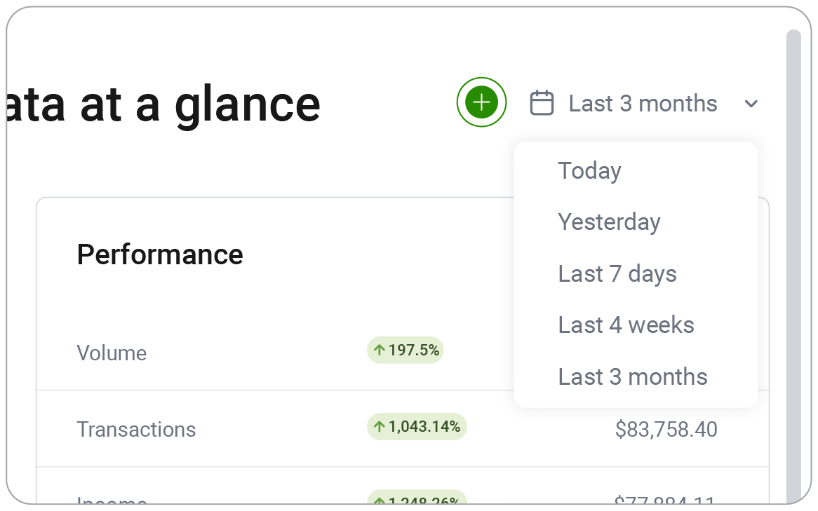 Merchant Portal_Time Period.png