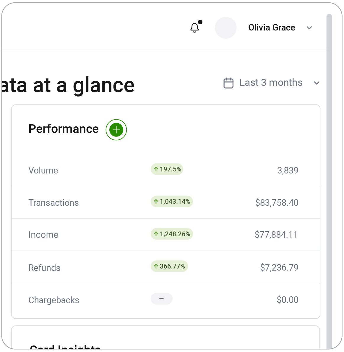 Merchant Portal_Performance.png
