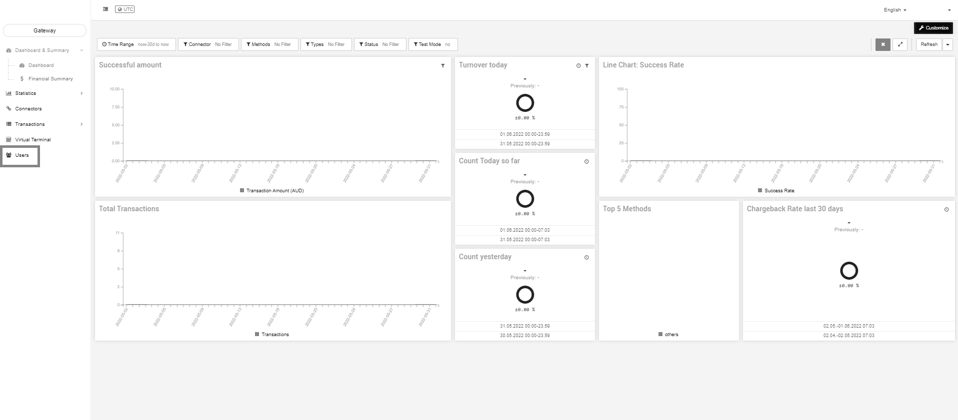 Gateway-Landing-Page-Dashboard-6.png
