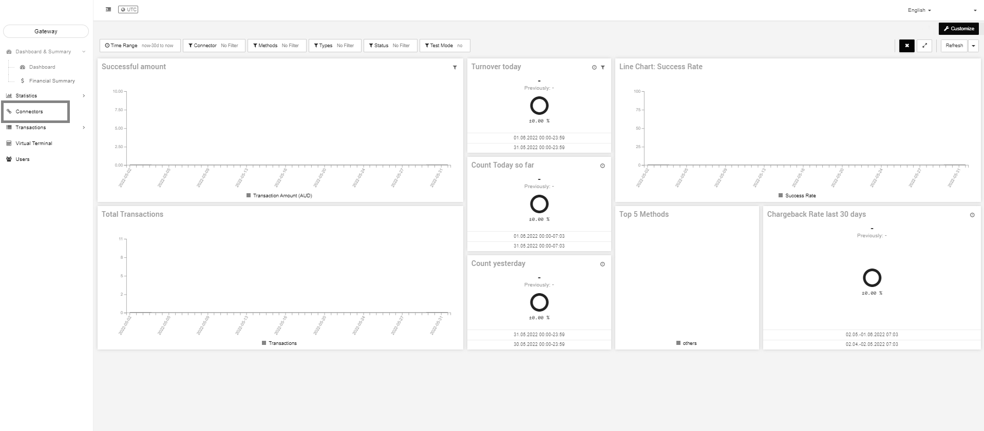 Gateway-Landing-Page-Dashboard-1.png
