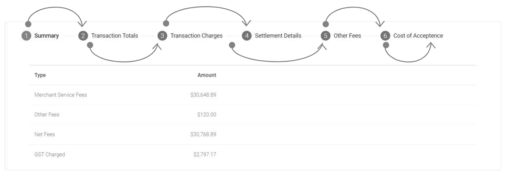 142-Till-Merchant-Portal_Billing.png